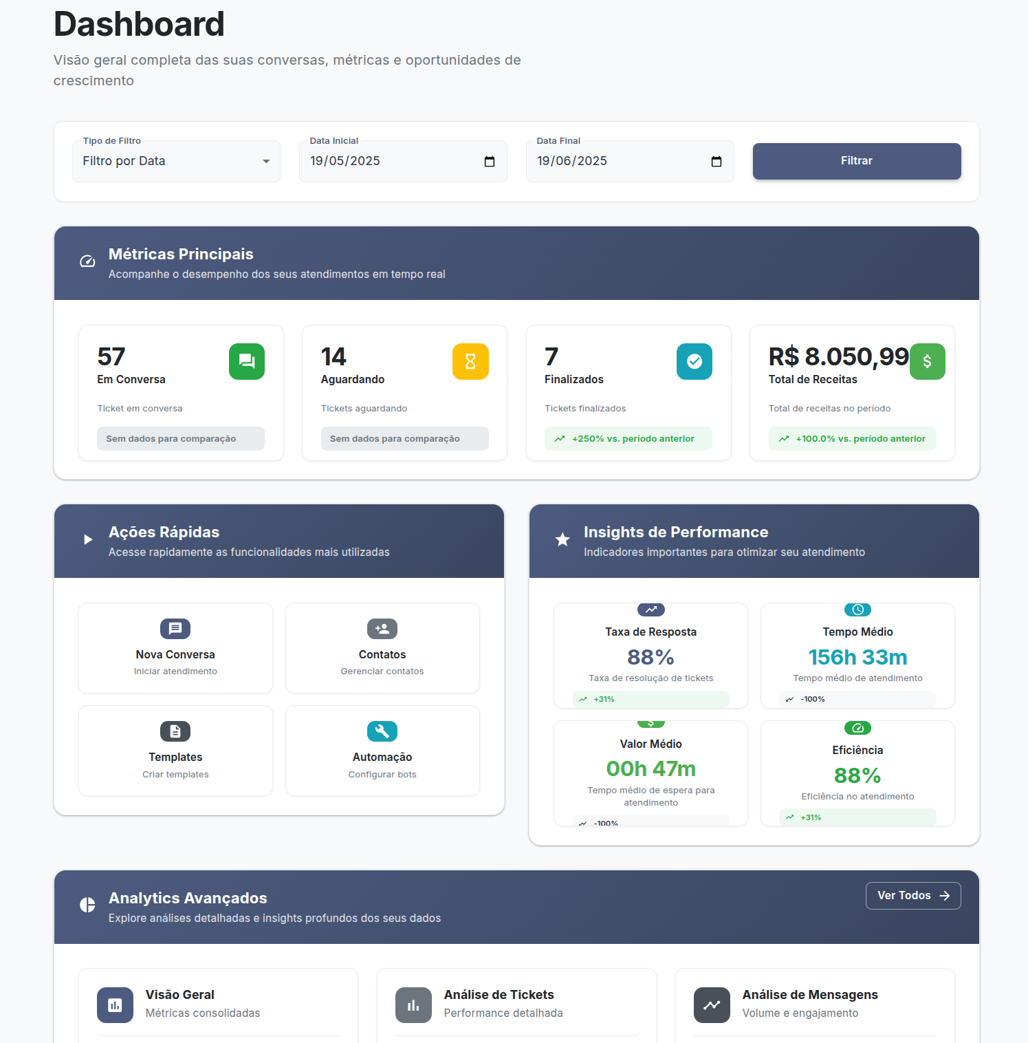 Tenessi Hub Dashboard